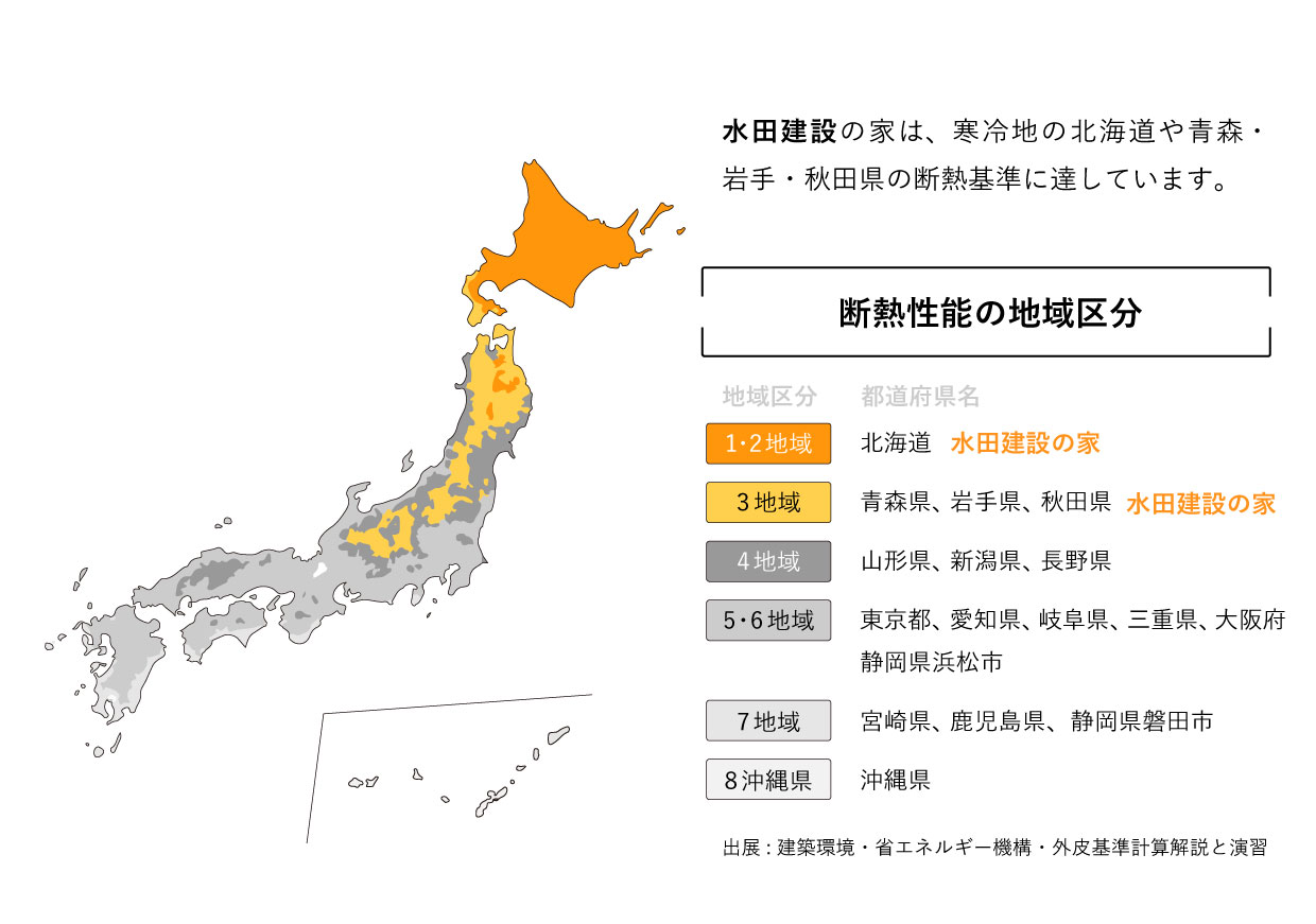 断熱性能の地域区分