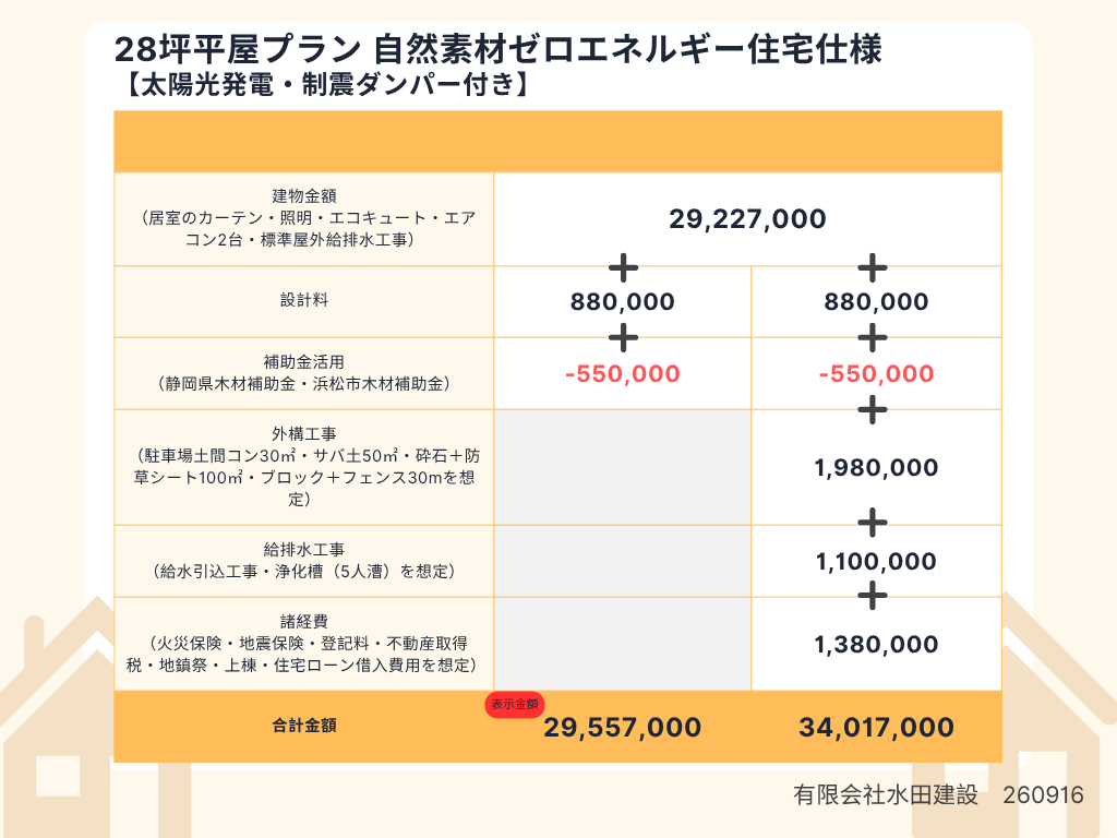 28坪-ゼロエネ自然素材仕様-260918 2026年9月の参考価格表示