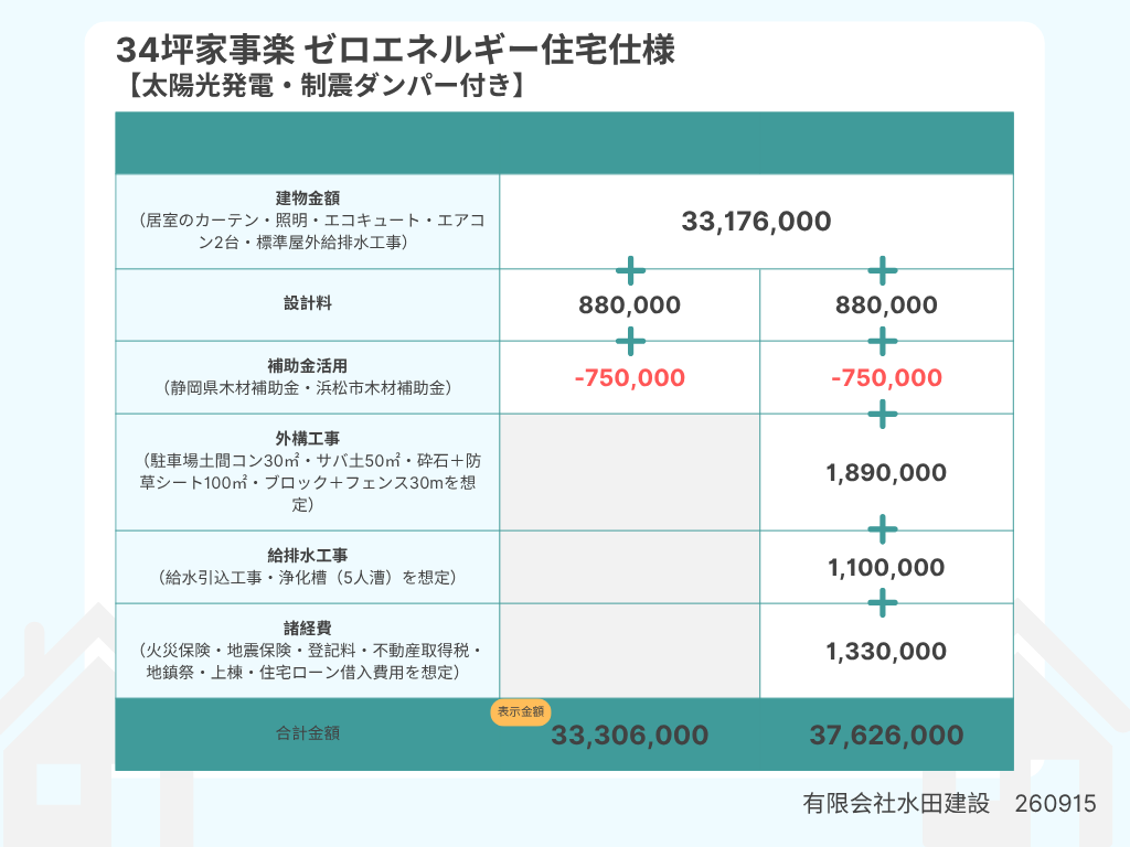 34坪家事楽-ゼロエネ仕様-260918 2026年9月の参考価格表示