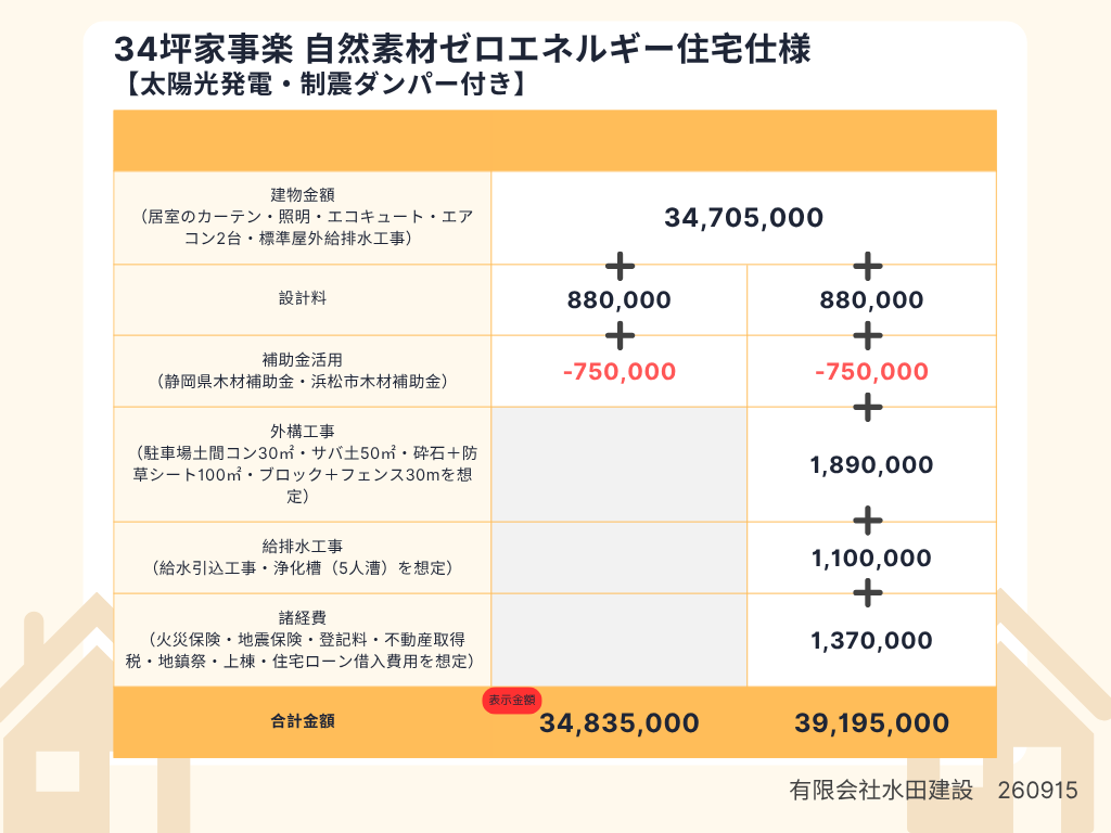 34坪家事楽-ゼロエネ自然素材仕様-260918 2026年9月の参考価格表示