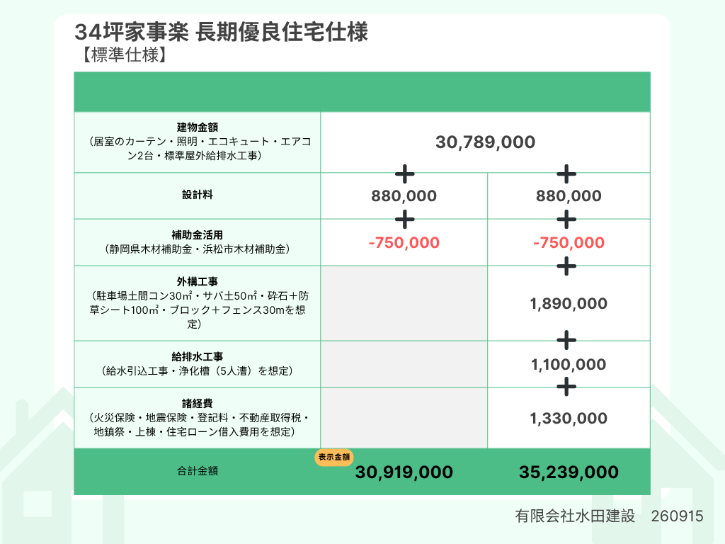 34坪家事楽-長期優良標準仕様-260918 2026年9月の参考価格表示